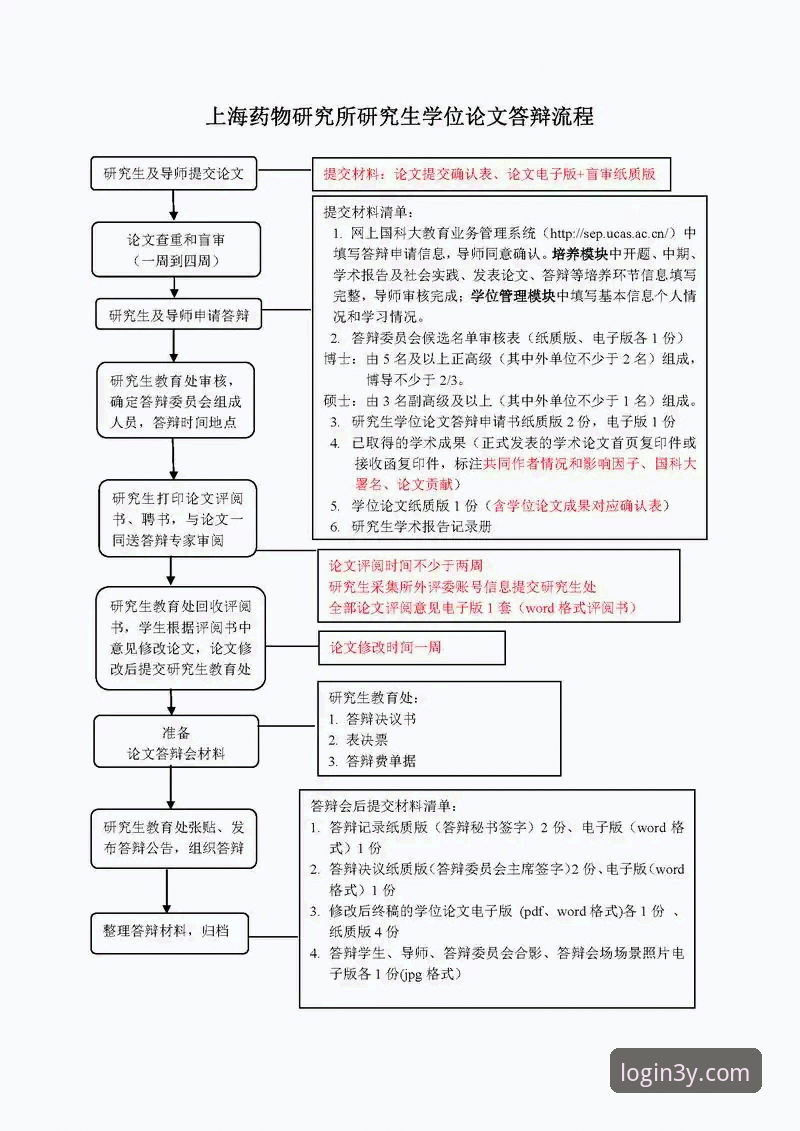 三亿体育平台下载实用指南：从注册到安装的完整操作流程